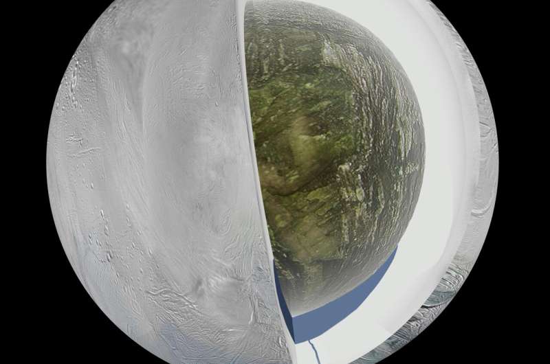 Encélado, luna helada de Saturno, vista desde el espacio.