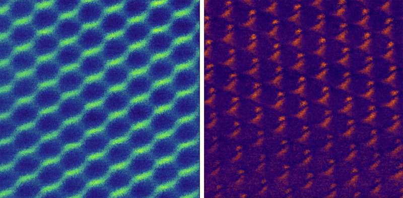 Esquema experimental de una microscopía con punta torsional e iluminación infrarroja usada para estudiar materiales ultrafinos.