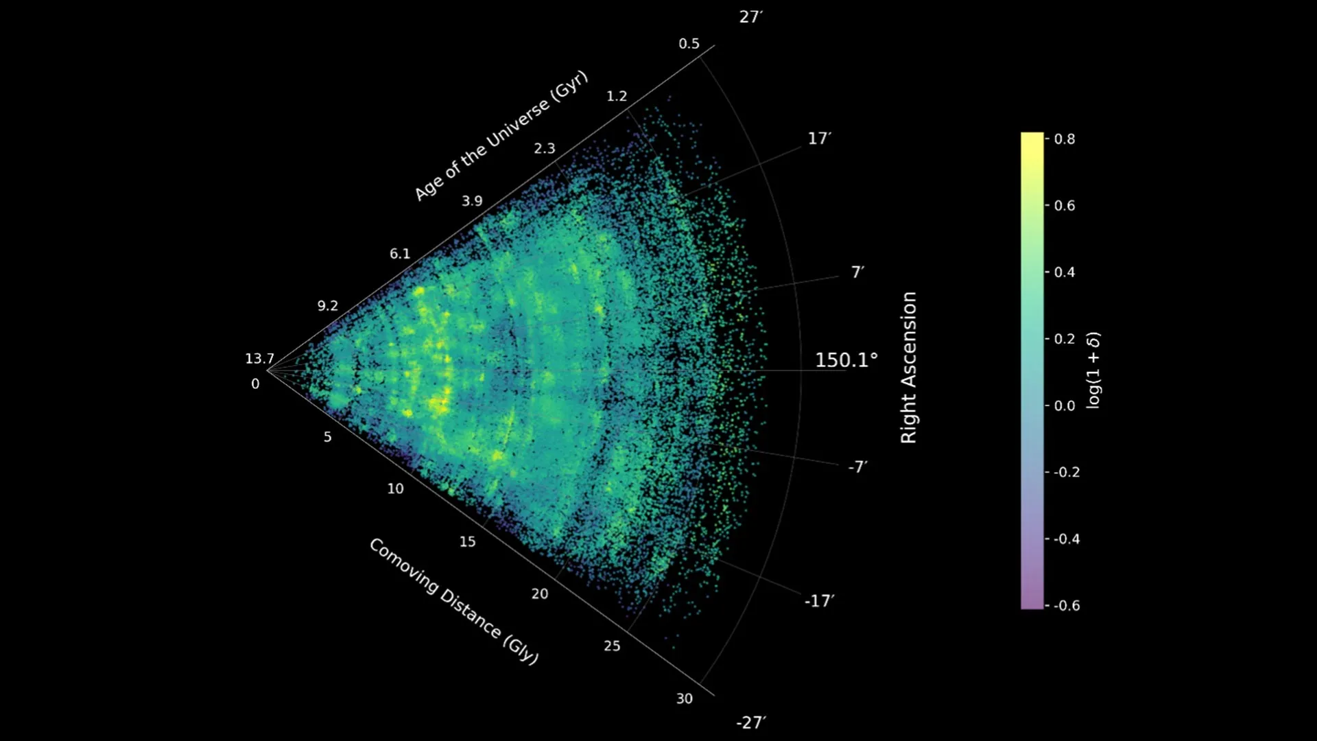 Ilustración editorial original con el título “Webb traza el mapa más nítido hasta ahora de la red cósmica y la distribución de galaxias” y una composición abstracta asociada a Astronomia Y Espacio.